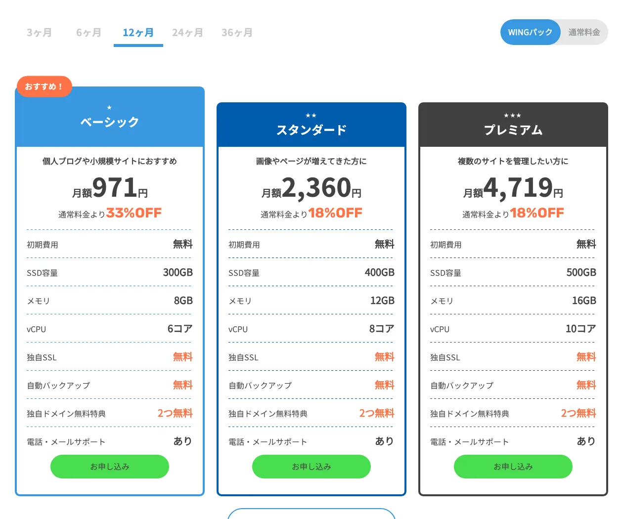ConoHa WING公式料金ページの料金プラン画面