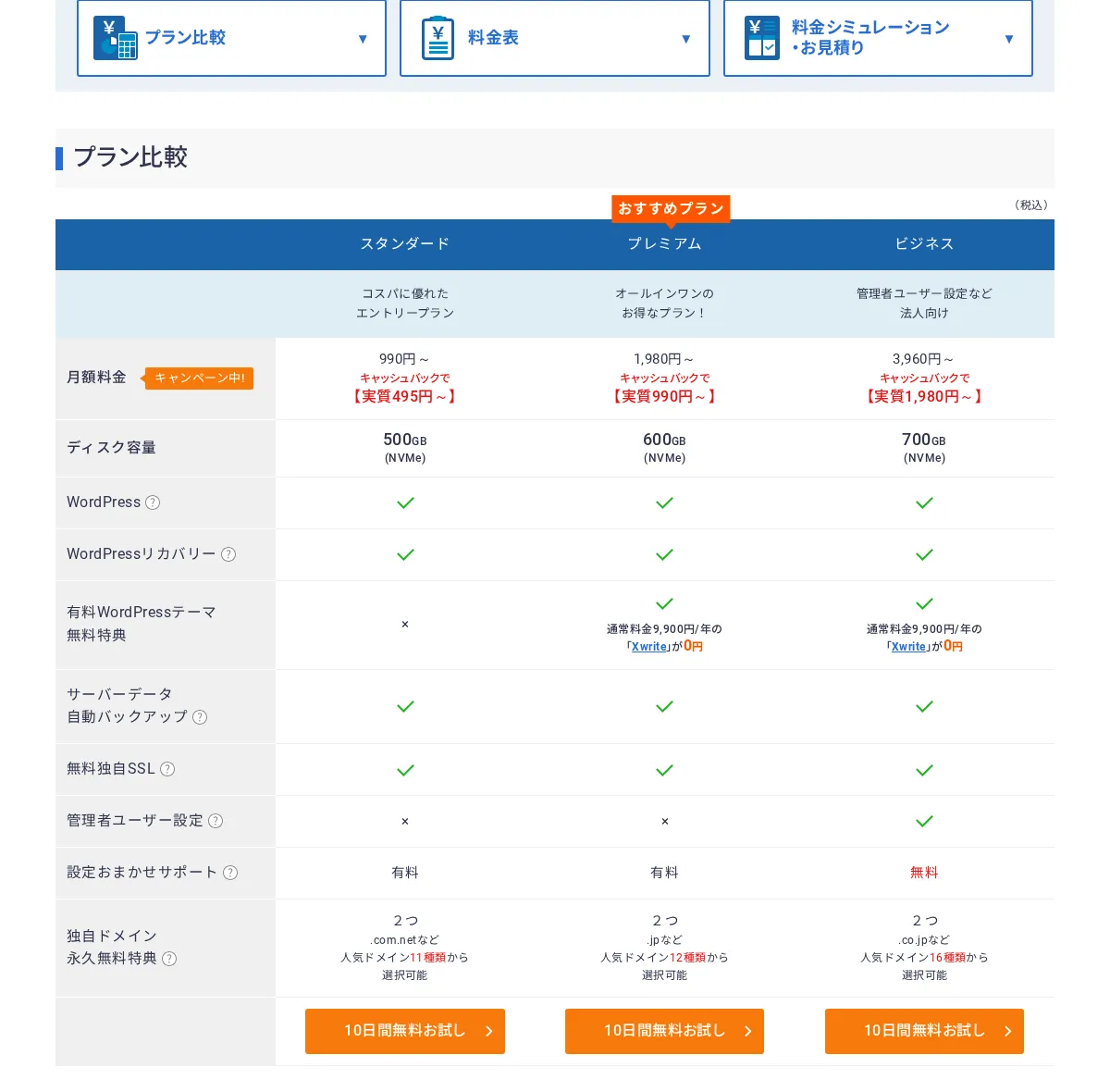 エックスサーバー公式料金ページのプラン比較画面